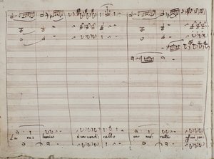 Partitura Musical para el aria La calunnia e un venticello, en El Barbero de Sevilla de Gioachino Rossini
