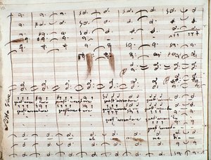 Partitura Musical para el aria Questavventura, en El Barbero de Sevilla
