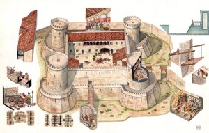Detalle vista aérea del castillo aragonés de Venosa construido por Pirro del Balzo en 1470, cerca de Potenza en Basilicata, Italia Las copas permiten ver a los prisioneros en las celdas del interior de las torres que servían de prisión. Las vistas detallad de Giorgio Albertini