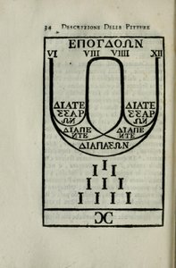 Diagrama de la escala de octava pitagórica Página 34 de 