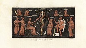 Heracles en su undécimo trabajo, cogiendo manzanas de oro del Jardín de las Hespérides custodiado por la serpiente Ladón