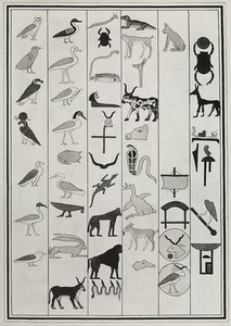 Dibujos de las decoraciones del interior de la tumba del faraón Psammetic I, reproducidos en 1817 por Giovanni Battista Belzoni, conservados en el Museo Británico de Londres de Giovanni Battista Belzoni