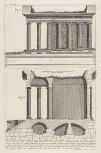 Perfil del Templo de Fortuna Virilis, 1756 de Giovanni Battista Piranesi