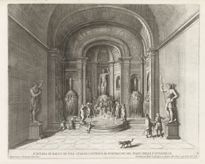 Fontein van Bacchus en Villa d