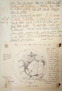 Manuscrito de Giovanni Schiaparelli (1835-1910) de notas de estudio sobre Marte realizadas entre 1888 y 1891 de Giovanni Schiaparelli
