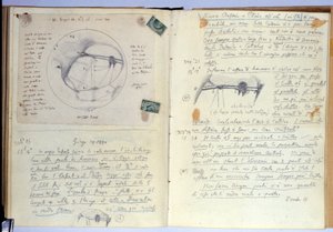Cuaderno de Giovanni Schiaparelli