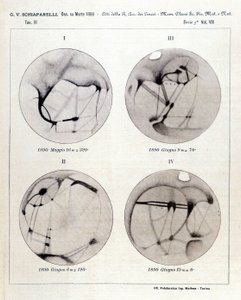 Observaciones de Giovanni Virginio Schiaparelli (1835-1910) astrofísico. Observó configuraciones rectilíneas en el planeta Marte, llamándolas los canales marcianos (canali). 1890 de Giovanni Schiaparelli