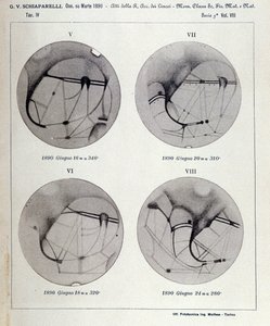 Observaciones de Giovanni Virginio Schiaparelli (1835-1910) astrofísico. Observó configuraciones rectilíneas en el planeta Marte, llamándolas los canales marcianos (canali). 1890 de Giovanni Schiaparelli