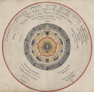 Ilustración del libro Amphitheatrum Sapientiae Aeternae de H. Khunrath, 1595 de Hans Vredeman de Vries
