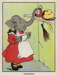 Anticipación