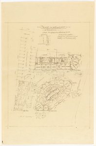 Plano, Proyecto de Lotillement, rue Gros y rue de la Fontaine, París de Hector Guimard