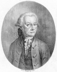 Personaje representado:  Leopold Mozart