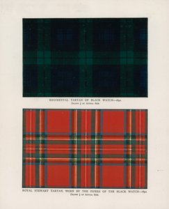42º Royal Highlanders The Black Watch. Tartanes regimentales