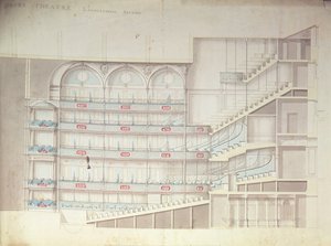 Teatro Drury Lane, dibujo seccional del interior