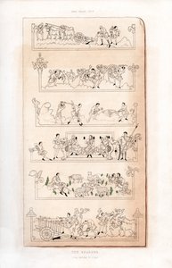 Las estaciones, c1050, 1843 de Henry Shaw