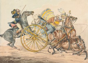  de Henry Thomas Alken