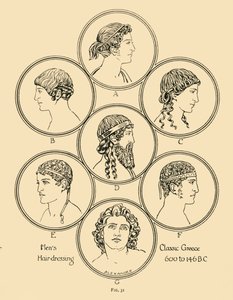 Peinado de Hombres - Grecia Clásica 600 a 146 a.C.