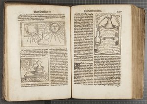 El libro de la destilación de Hieronymus Brunschwig