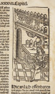 El libro de la destilación de Hieronymus Brunschwig