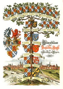 Árbol heráldico de Strohl
