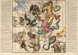 Solsticio de invierno, Placa 5 de Globi coelestis in tabulas planas redacti descriptio, pub. 1674 de Ignace Gaston Pardies