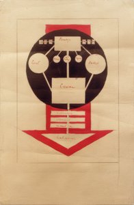 Esquema organizativo del trabajo en el cinematógrafo de Ilja Grigorewitsch Tschaschnik