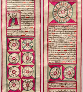 Carta astrológica de Indian School