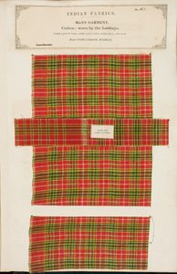 Muestra de algodón de Coonathoor en Madras, de La Colección de los Fabricantes de Textiles de la India, por John Forbes Watson, publicado en 1866 de Indian School