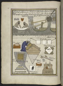 fabricantes de papel,  86 dibujos encuadernados en un volumen que representa oficios y ocupaciones en Cachemira, se muestra a los artesanos trabajando con sus implementos y equipos,  Por un artista de Cachemira, probablemente en Srinagar, c.1850-60 (gouach