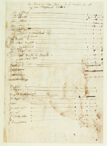 La cuenta de Inigo Jones por el trabajo realizado en el Lord Tesorero de Inigo Jones