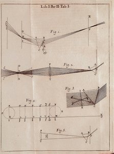 Página ilustrada de un tratado de óptica del matemático, físico y astrónomo inglés Isaac Newton (1642-1727)