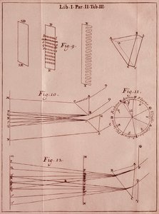 Página tomada de "Optics Traite" por el matemático y físico inglés Sir Isaac Newton, 1704