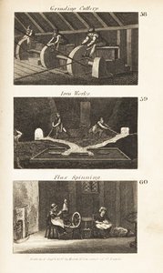 Oficios en la Inglaterra de la Regencia: afilado de cuchillería, trabajos de hierro y hilado de lino de Isaac Taylor