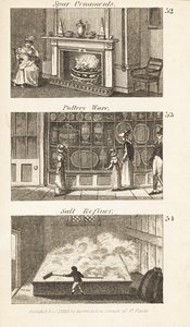 Oficios en la Inglaterra de la Regencia: adornos de espato, artículos de cerámica y refinador de sal de Isaac Taylor