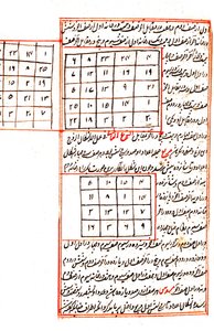 Ilustración que representa gráficos matemáticos, de la edición de 1538, de 