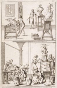 Estudio de un Escultor, c.1800