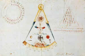 Alfabeto y símbolos masónicos de Italian School