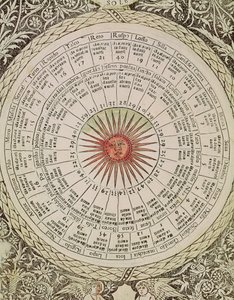 Tabla astrológica del Sol, del "Libro de la buena y mala fortuna" (vitela) de Italian School