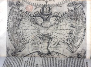 Calendario con signos del zodiaco, principales santos cristianos y símbolos alegóricos, de 
