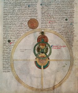 (detalle) del Astrarium de Giovanni Dall