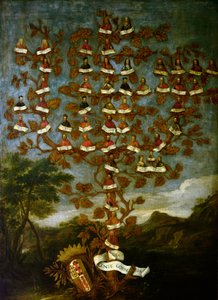 Árbol Genealógico de la Familia Cornaro de Italian School