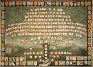 Árbol genealógico de la familia Davanzati de Italian School