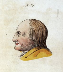 Figura número 1 que representa el rostro de un hombre en “Il Lavater portatile: o Sia compendio dell