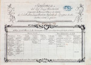 Primera página de la partitura musical de "Sinfonía n. 6" de Italian School