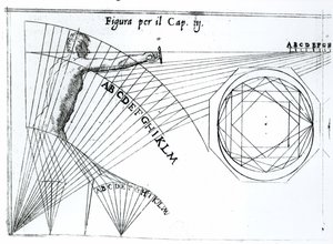 Ilustración de Trattato di Scienza d