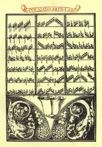 Página del Thoscanello della Musica de Petro Fiorentino de Italian School