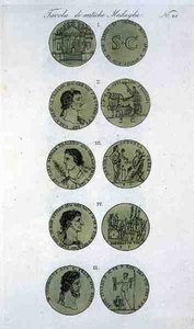 Monedas Romanas, de 