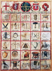 Símbolos de las artes y oficios de la ciudad de Orvieto de Italian School