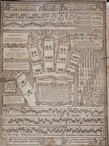 La mano guidoniana Página del ensayo Principium et ars totius musicae por Francesco Ferrarese de Italian School