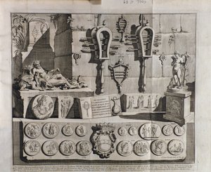 El sistro (sistra), varias representaciones de De sistris por Benedictus Bacchinius (1651-1721) de Italian School